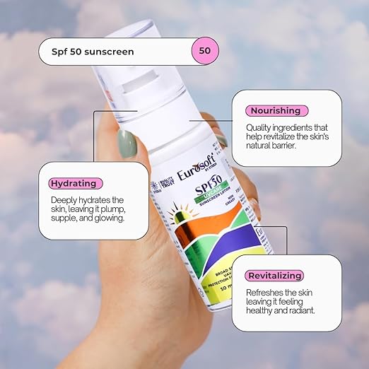SPF 50 SUNSCREEN LOTION - Image 4