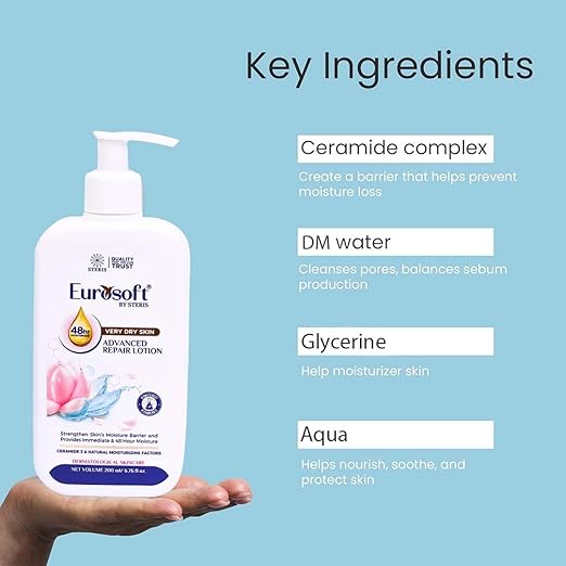 EUROSOFT ADV REPAIR LOTION - Image 5