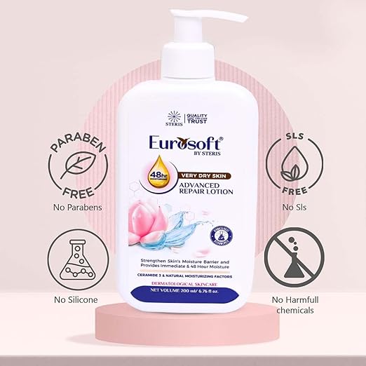 EUROSOFT ADV REPAIR LOTION - Image 6