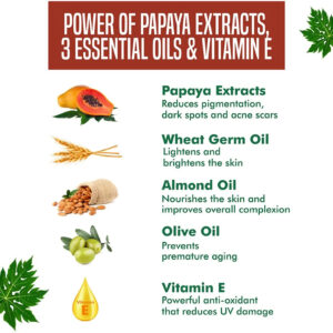 PAPAYA FACIAL KIT ( 5 STEPS)