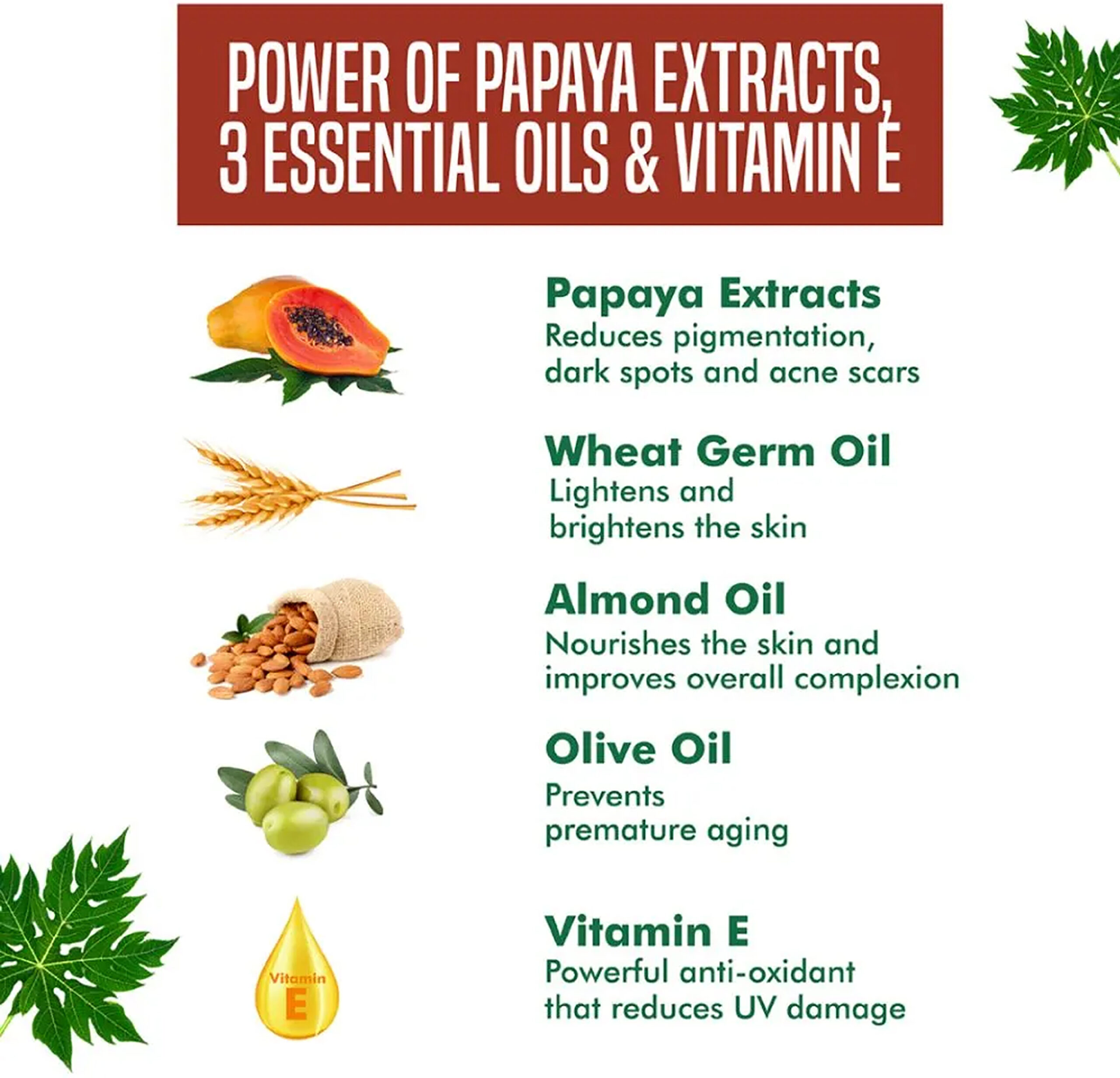 PAPAYA FACIAL KIT ( 5 STEPS)